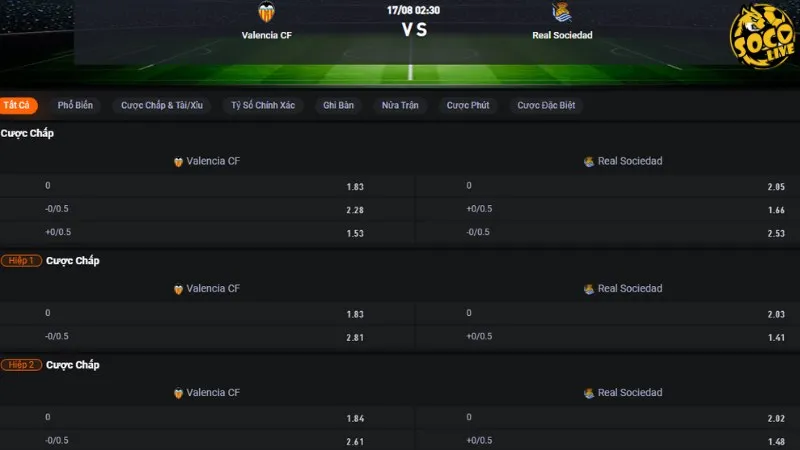 Bảng tỷ lệ kèo Valencia vs Real Sociedad