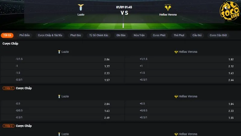 Bảng tỷ lệ kèo Lazio vs Verona